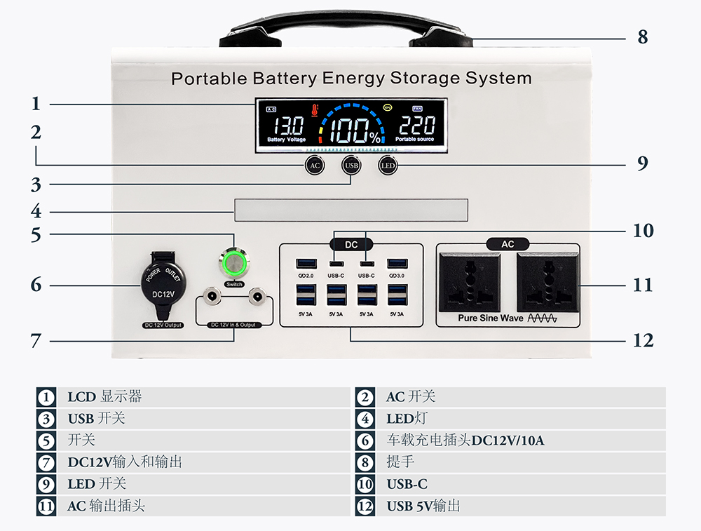 圖片關(guān)鍵詞